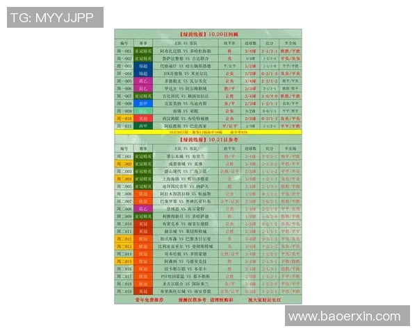 足球赛事实时比分直播及赛后详细战报及时更新助您全方位掌握最新战况