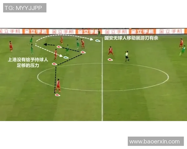 战术拆解:篮球八卦为何能掌控比赛节奏? 战术拆解:篮球八卦为何能掌控比赛节奏?