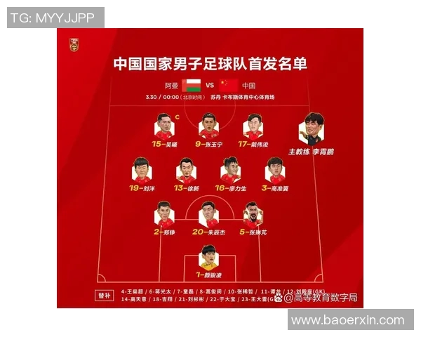 【深度解析】世界杯预选赛近况+未来走势预测 【深度解析】世界杯预选赛近况+未来走势预测