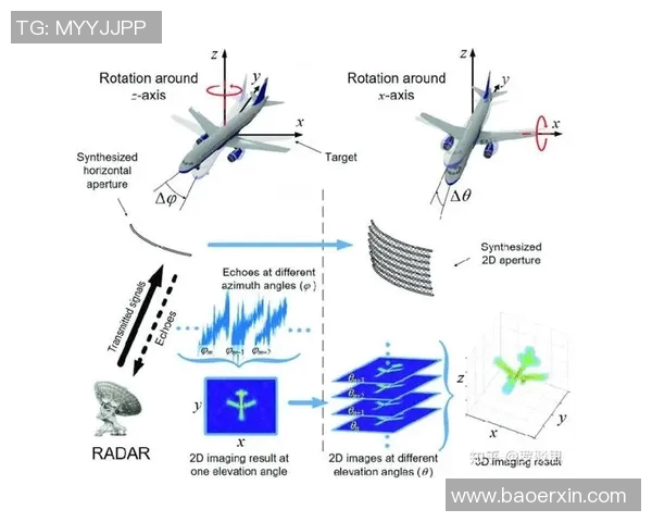 预测:总决赛胜率几何?数据模型告诉你答案 预测:总决赛胜率几何?数据模型告诉你答案