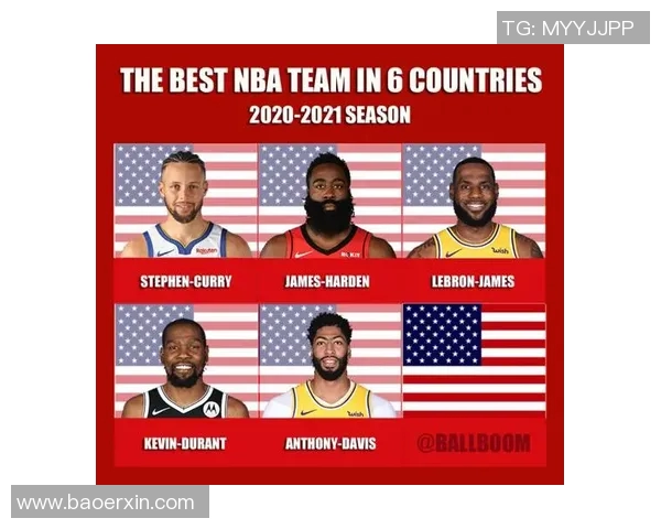 NBA最佳进攻阵容预测及数据支持