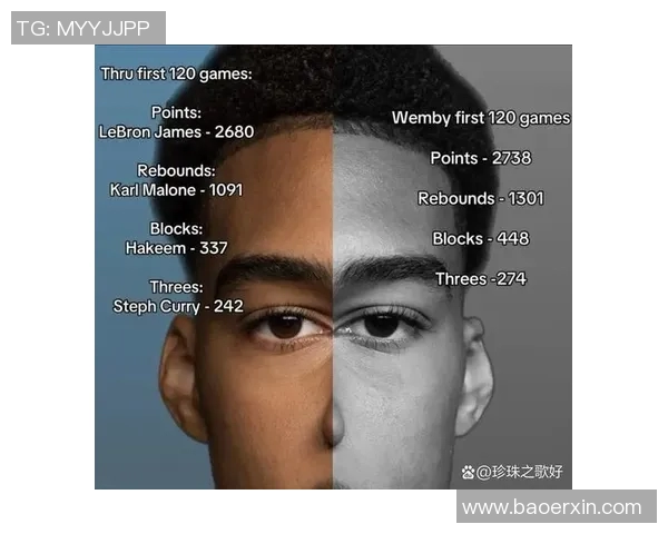 五年对比:球星绯闻数据全面进化! 五年对比:球星绯闻数据全面进化!