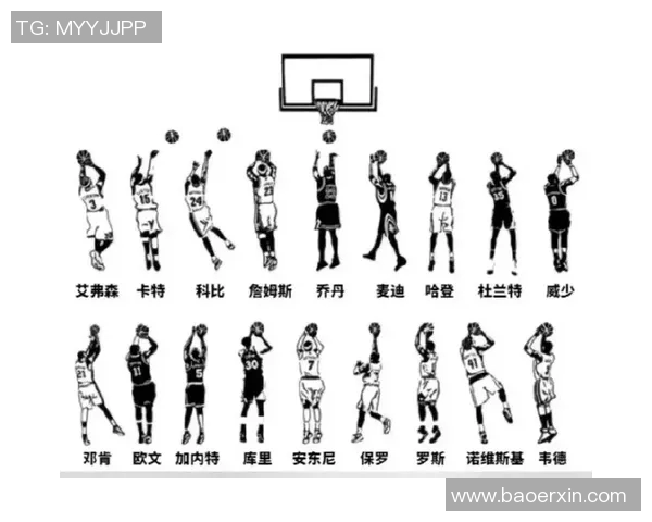 NBA球员技术动作改进与训练方案研究 NBA球员技术动作改进与训练方案研究