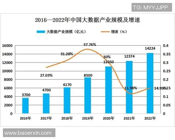 深度解析选秀最新动态与未来发展趋势全面预测分析 深度解析选秀最新动态与未来发展趋势全面预测分析